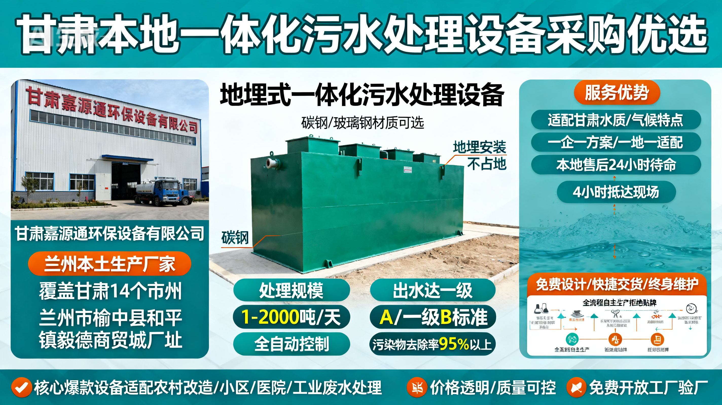 甘肃采购那坡一体化那坡污水处理设备_优先选本地生产厂家_直...式解决甘肃污水处理需求_选本地实体厂家_靠谱有保障.jpeg